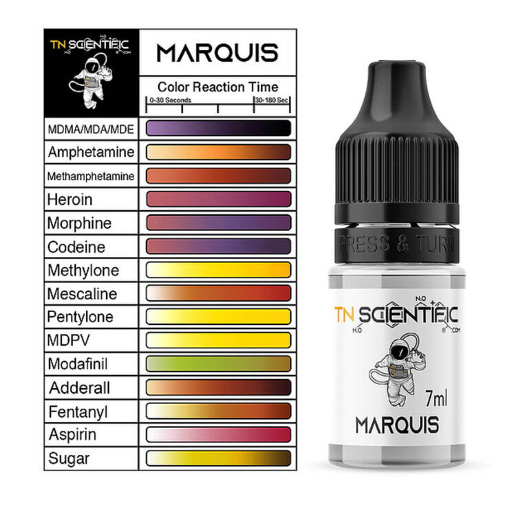 https://rollkit.net/wp-content/uploads/2022/06/marquis-mdma-test-kit.jpg